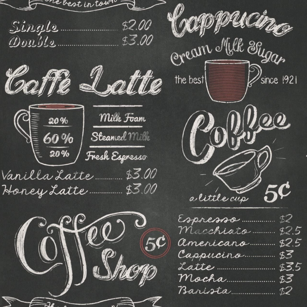 Coffee Shop Blackboard Wallpaper 234602